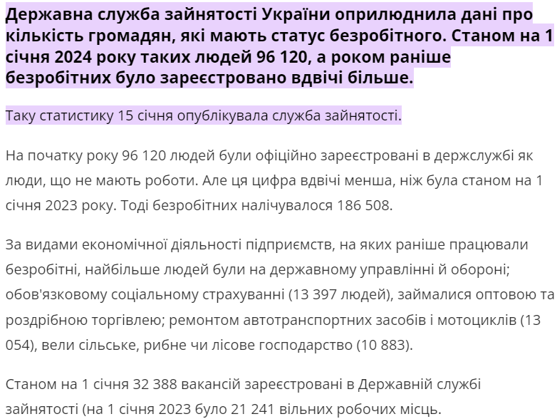 по состоянию на январь 2024 года, согласно информации Государственной службы занятости Украины, статус безработного имеют 96120 людей. 